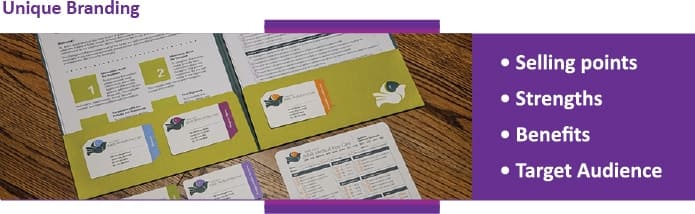 resourcesimage